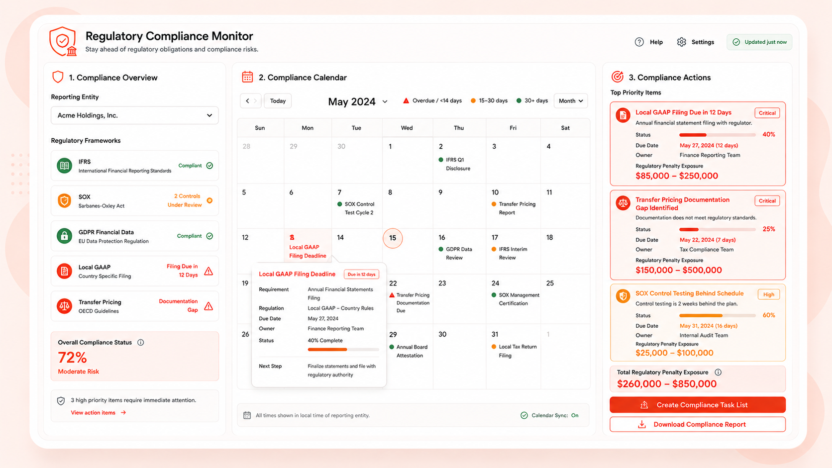 Regulatory Compliance Monitor